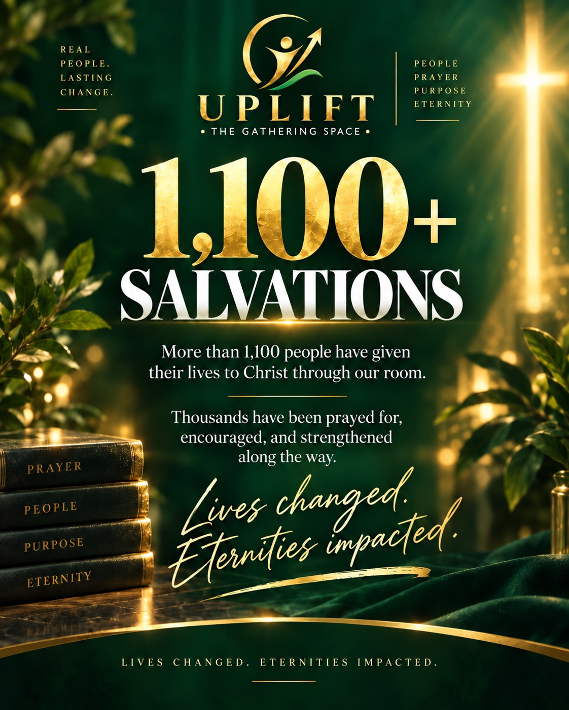 Uplift milestone of more than 1,100 salvations